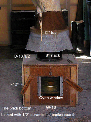 Details for the improved hide smoker.